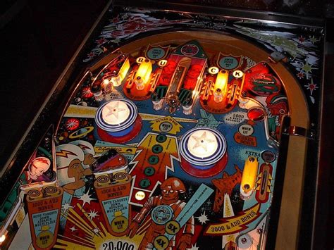 pinball machines ebay|Collectible Pinball Machines for sale .